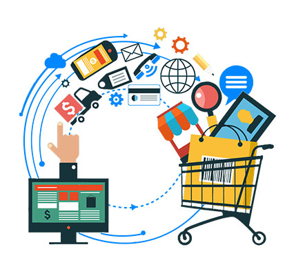 E-Commerce platform